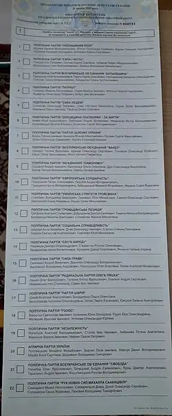2019 Ukrainian parliamentary electoral list