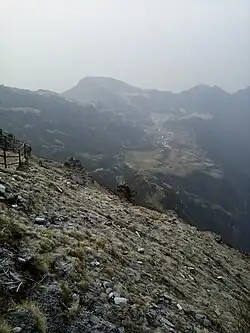 Kalinchowk