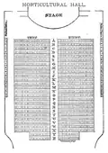 Seating chart of auditorium, 1887