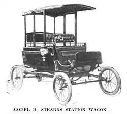 1903 Stearns Model H Station Wagon