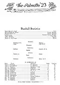 Schedule and results of Carlisle baseball team in 1923 "Palmetto" - which won the S.C. State prep title (as well as in 1921 and 1926).
