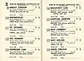1954 VRC Australian Cup starters and results