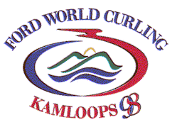 1998 World Women's Curling Championship
