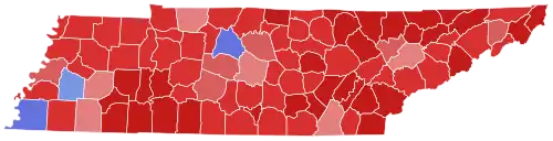 Final results by county