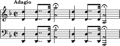 <<
  \new Staff 
\relative a' 
{ 
\key d \minor
\time 2/2 
\tempo "Adagio"
\tempo 4 = 50
\clef treble 
<d d,>4 <d d,>8.. <d d,>32 <a' a,>2\fermata
<d, d,>4 <d d,>8.. <d d,>32 <a a,>2\fermata
}
  \new Staff 
\relative a, 
{
\key d \minor
 \clef bass
<d d,>4 <d d,>8.. <d d,>32 <a' a,>2\fermata
<d, d,>4 <d d,>8.. <d d,>32 <a a,>2\fermata
}
>>