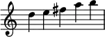 \relative c'' {
  \time 5/4
  \omit Score.TimeSignature
  d e fis a b
}