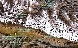 NASA satellite image showing the towns of Sumgal in Ladakh and Pusa in southwestern Hotan, and the Hindu-tash Pass connecting them. The pass is marked in bright red.