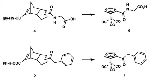 Alberto retro-diels-alder examples