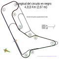 Turismo Nacional Circuit (2014–present)