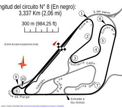 Autódromo Juan y Oscar Gálvez/Circuit N° 8, used in 2014, 2023