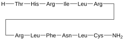 Structural formula of BRP peptide