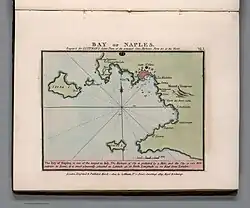 Bay of Naples, 1800