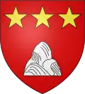 Coat of arms of La Rochette