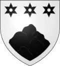Coat of arms of Montferrat