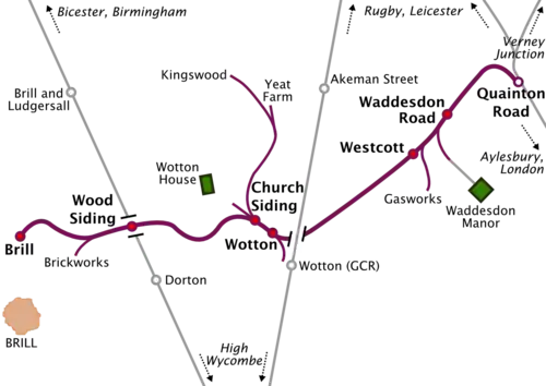 Map of a railway line running roughly south-west to north-east. Long sidings run off the railway line at various places. Two other north–south railway lines cross the line, but do not connect with it. At the northeastern terminus of the line, marked "Quainton Road", the line meets three other lines running to Rugby & Leicester, Verney Junction, and Aylesbury & London respectively. The southwestern terminus, marked "Brill", is some distance north of the town of Brill, which is the only town on the map. A station on one of the other lines, marked "Brill and Ludgersall", is even further from the town of Brill.
