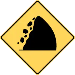 Watch for fallen/falling rocks and other debris.