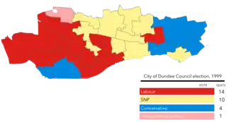 1999 results map