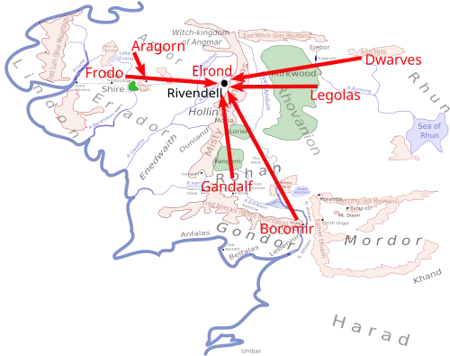 Diagram showing where Council members have travelled from