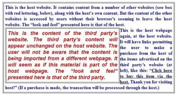 This diagram illustrates what the invention does: producing a webpage within a webpage.
