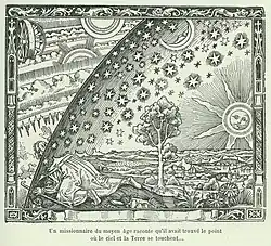 Grabado Flammarion (1888), anonymous