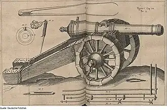 Cannon from Archiley-Kriegskunst