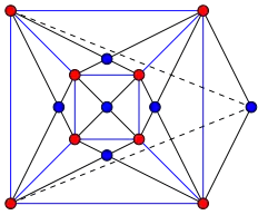 Intermediate step of constructing '"`UNIQ--postMath-00000030-QINU`"'.
