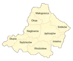 Division into gminas