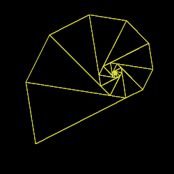 The acute golden triangle is gnomon of a octagon