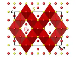 Emphasis on the FeS6 octahedra