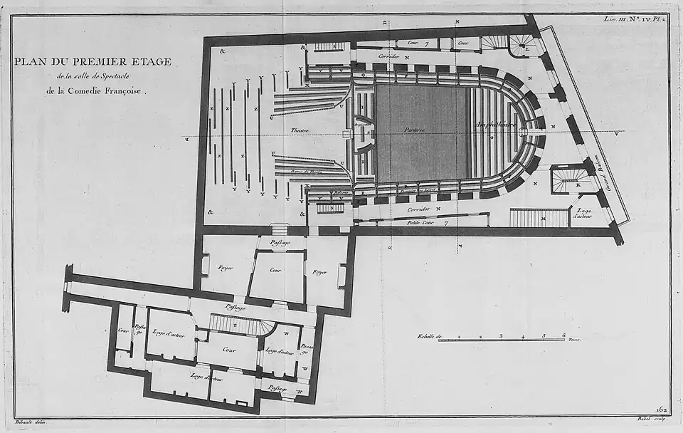 Plan of the main floor