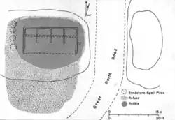 A Site map of Halfway House Outlier, with Great North Road