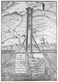 Schematic of the gibbet's main parts