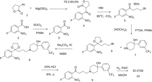 ID-4708 synthesis