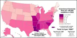 In 2019, 16,425 cases of intentional homicide took place in the United States. This means that the homicide rate (per 100,000 residents) was measured at 5.0.