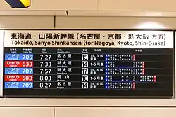 Departure information board in 2021