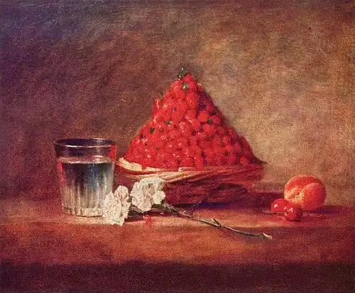 Basket of Wild Strawberries by Jean Siméon Chardin