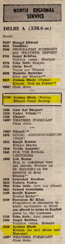 A listing of broadcast program from Delhi station of AIR which includes songs from Jyotsna Bhole