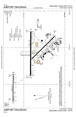 FAA airport diagram