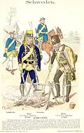 Swedish hussars in 1761