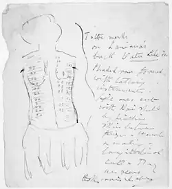 Black-and-white pen-and-ink sketch outline of a person's head and torso, with sketches of tattoo motifs on it as well as handwritten notes about them. The writing is difficult to decipher.