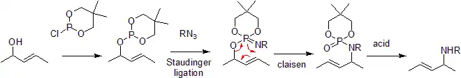 The Mapp reaction