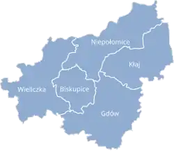 Division into gminas