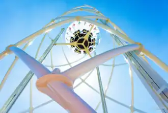 The Aerobar of the Drinker