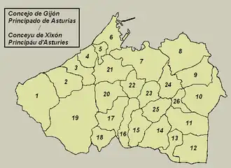 Mapa coles parroquies de Xixón