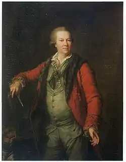 Portrait of Professor Gabriel Kozlov (1780s)