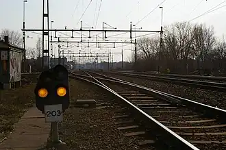 Tracks and signal in Sweden