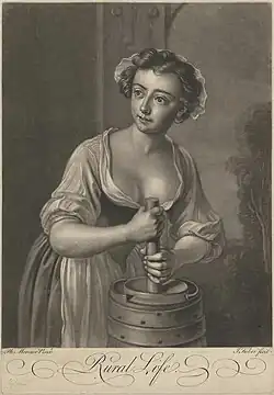 Engraved by John Faber the Younger after Philippe Mercier – ‘’Rural Life - The Housewife's Employment’’ Chaloner Smith 405 Yale Center for British Art