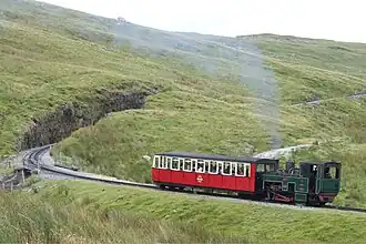 Snowdon Mountain Railway