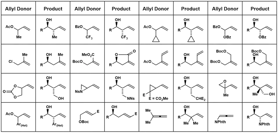 insert a caption here