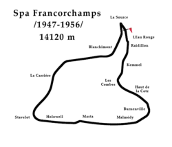 Spa-Francorchamps layout